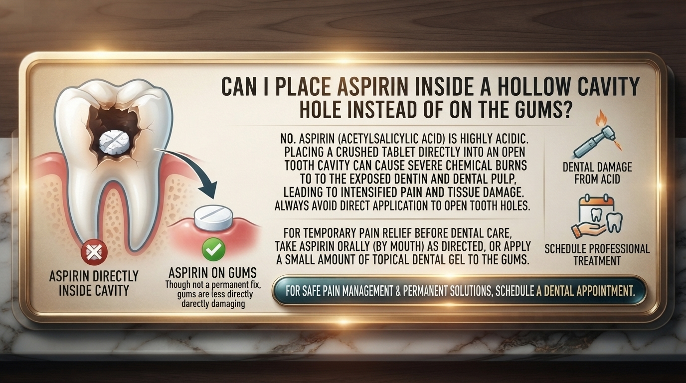 Can I place aspirin inside a hollow cavity hole instead of on the gums