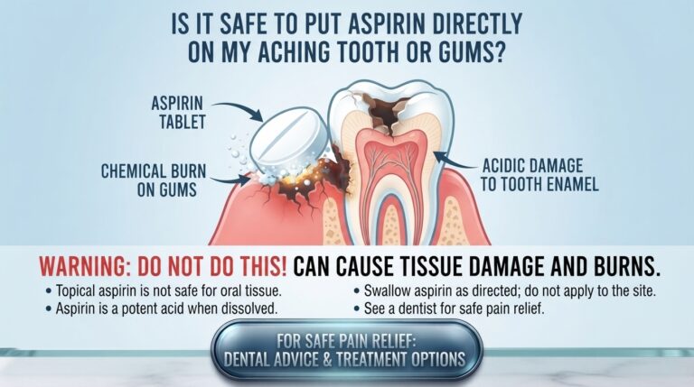 Is it safe to put aspirin directly on my aching tooth or gums?