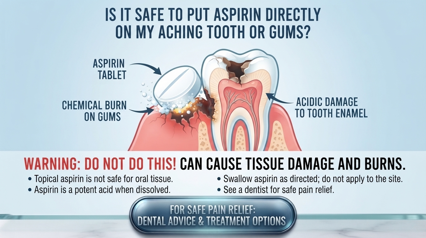 Is it safe to put aspirin directly on my aching tooth or gums