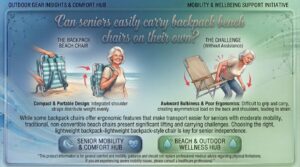 Can seniors easily carry backpack beach chairs on their own?
