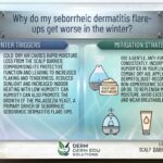 Why do my seborrheic dermatitis flare-ups get worse in the winter?